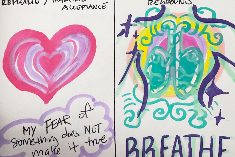 Awareness of Thoughts